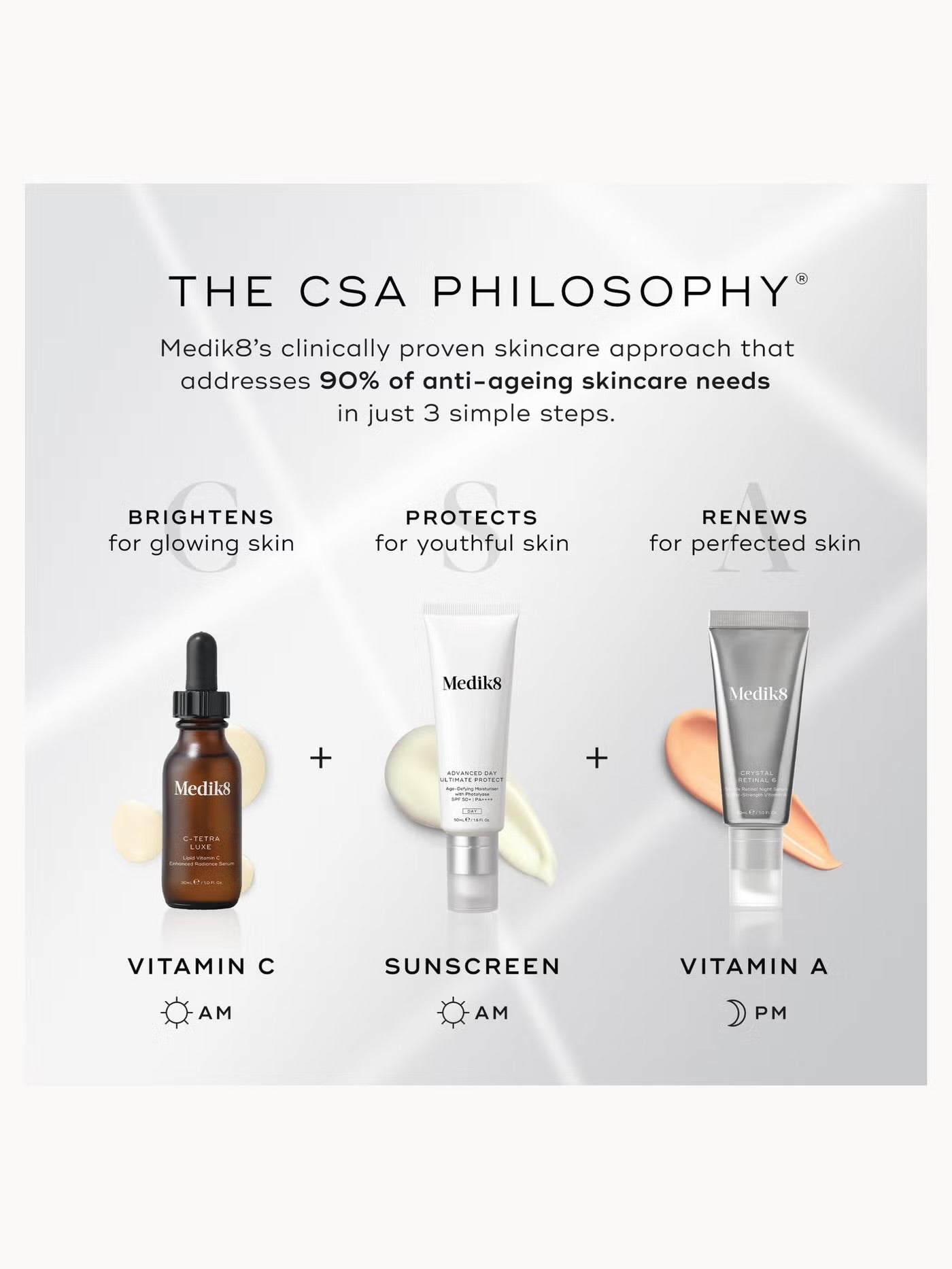 Advanced Day Ultimate Protect SPF50+