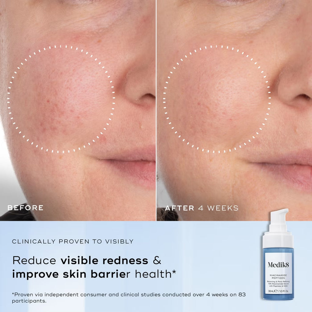 Niacinamide Peptides