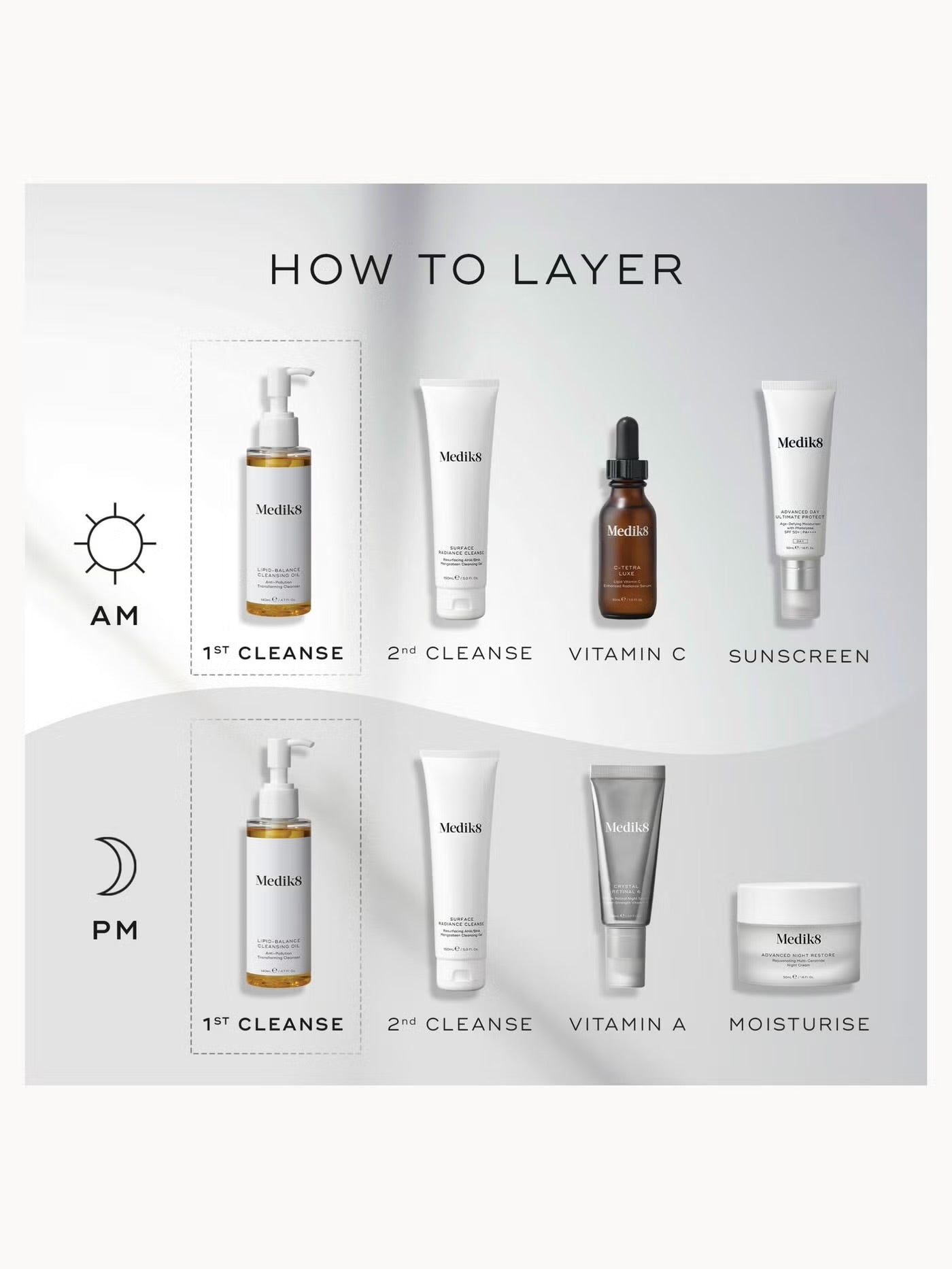 Lipid Balance Cleansing Oil 140ml