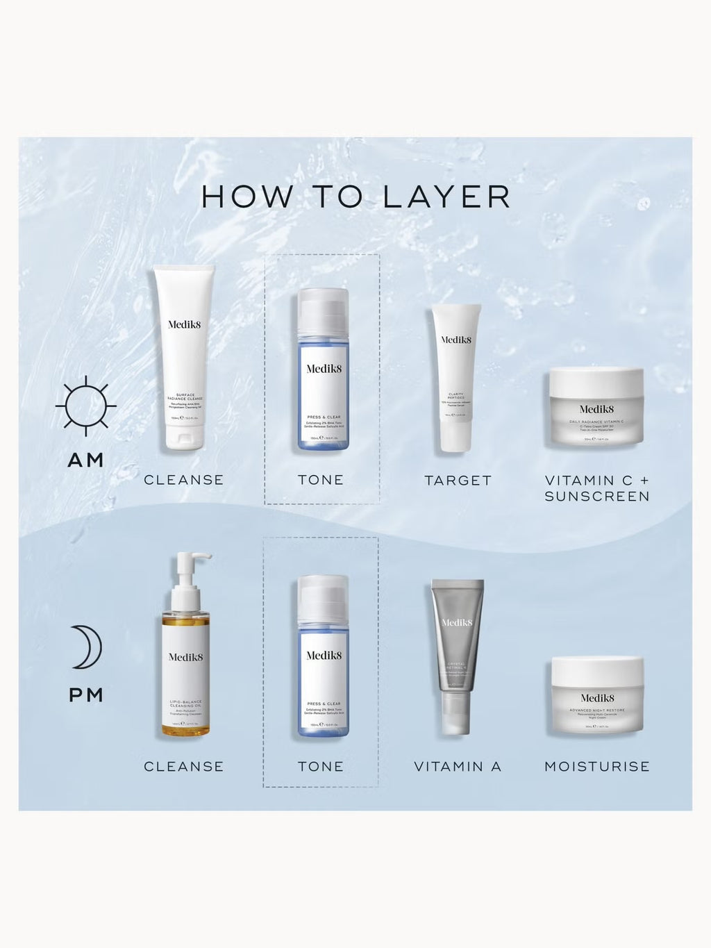 Press and Clear