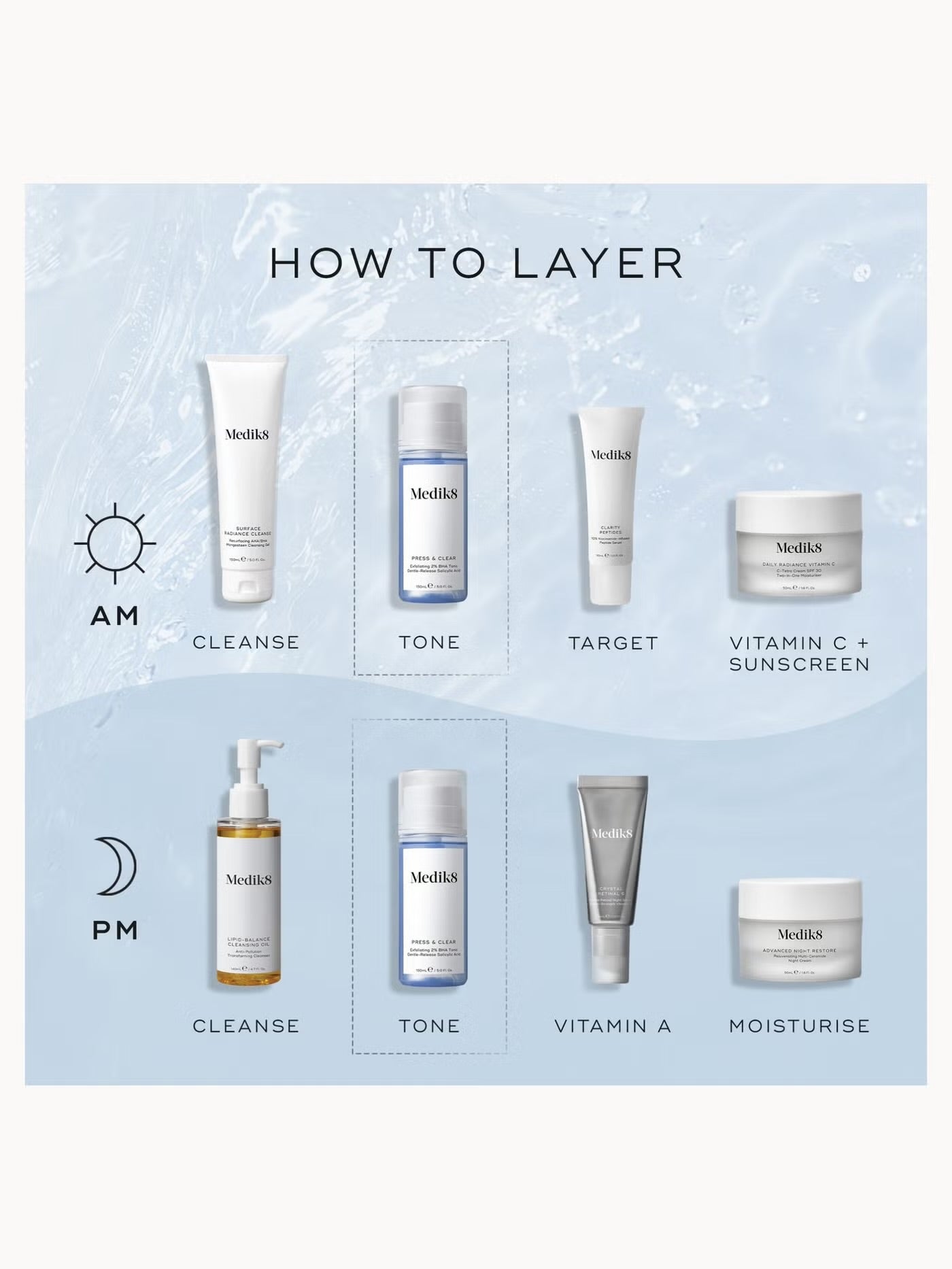 Press and Clear