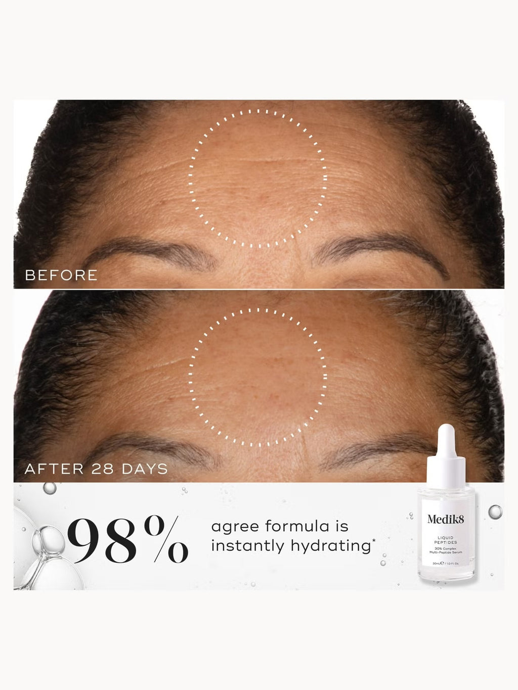 Liquid Peptides