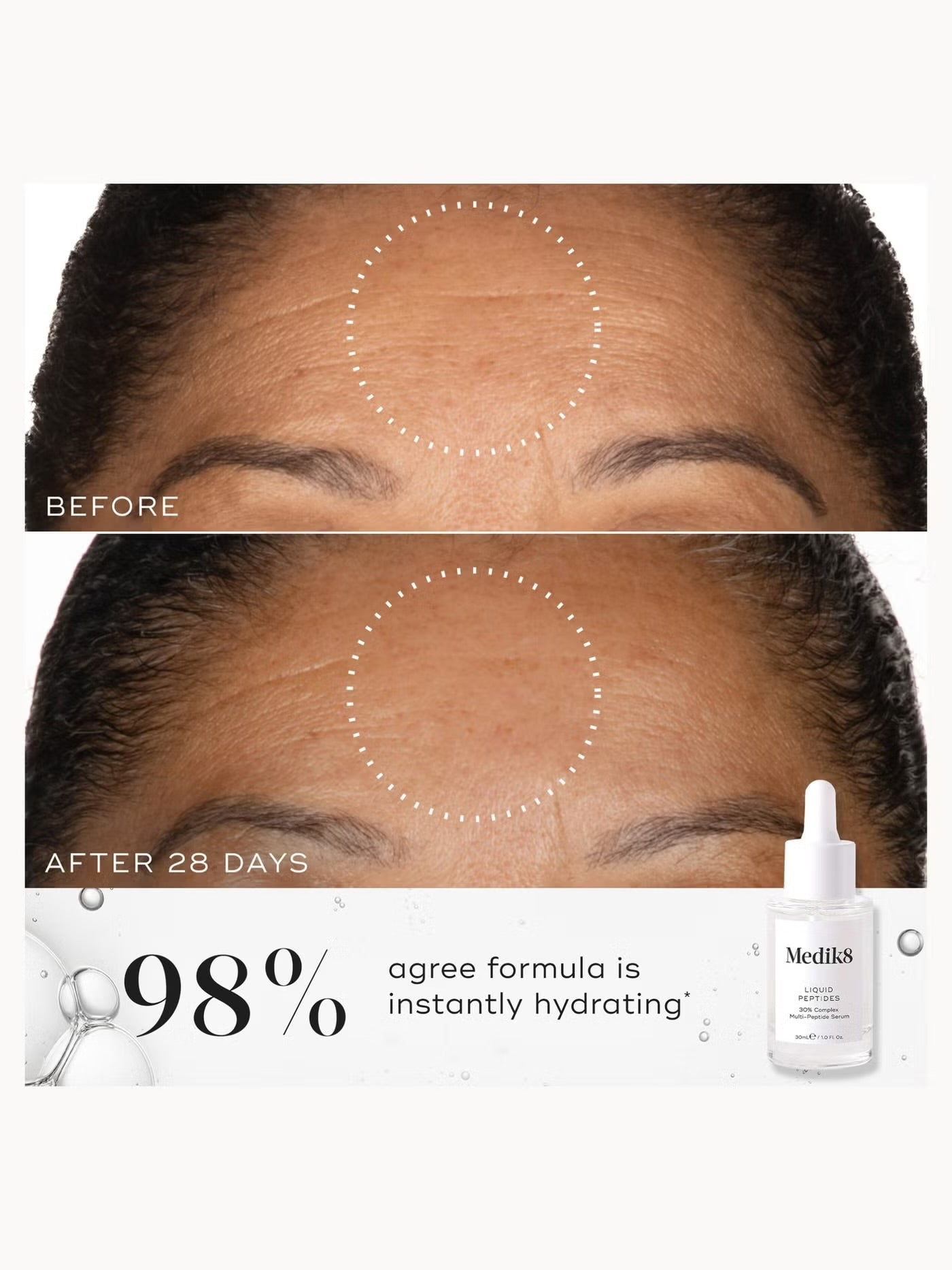 Liquid Peptides