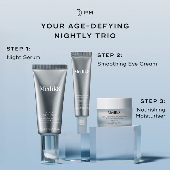 Nighttime Reset Kit