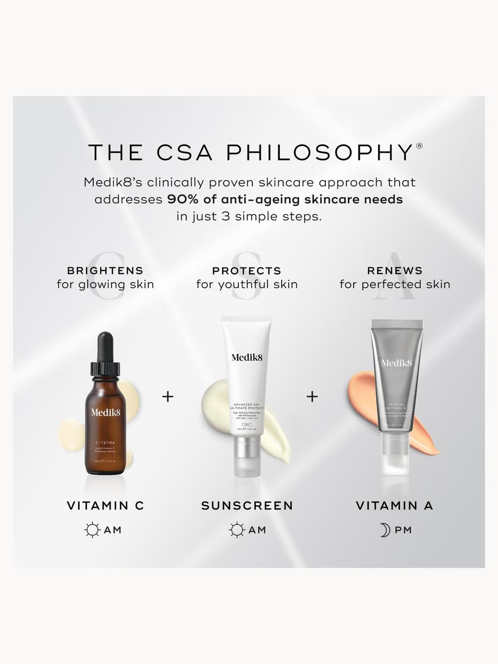 C-Tetra Vitamin C