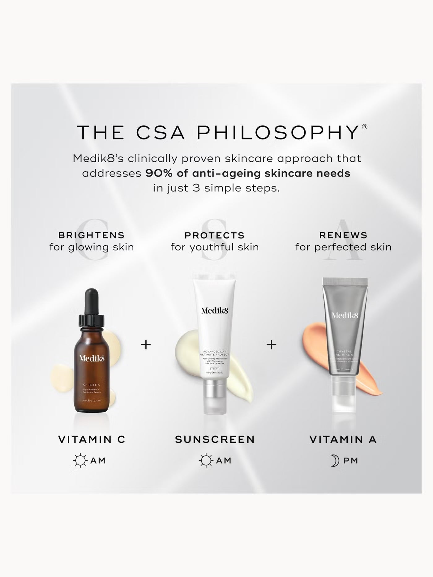 C-Tetra Vitamin C