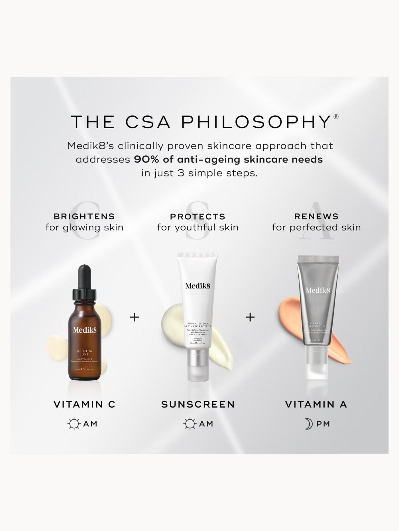 C-Tetra Luxe Vitamin C