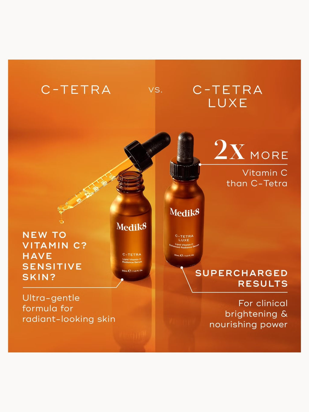 C-Tetra Luxe Vitamin C