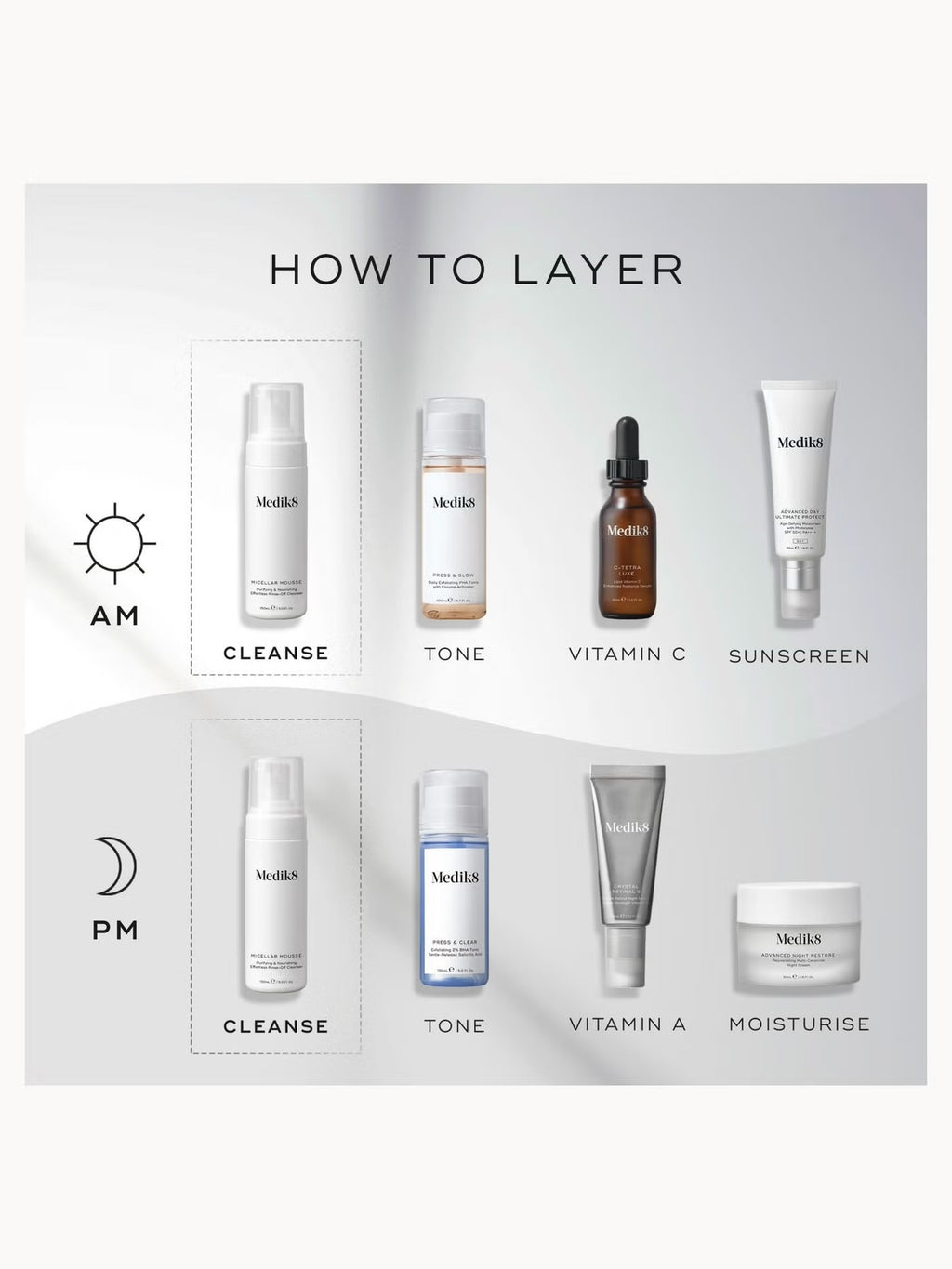 Micellar Mousse 150ml