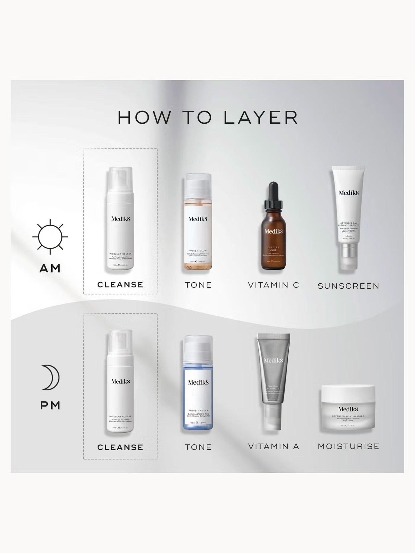 Micellar Mousse 150ml