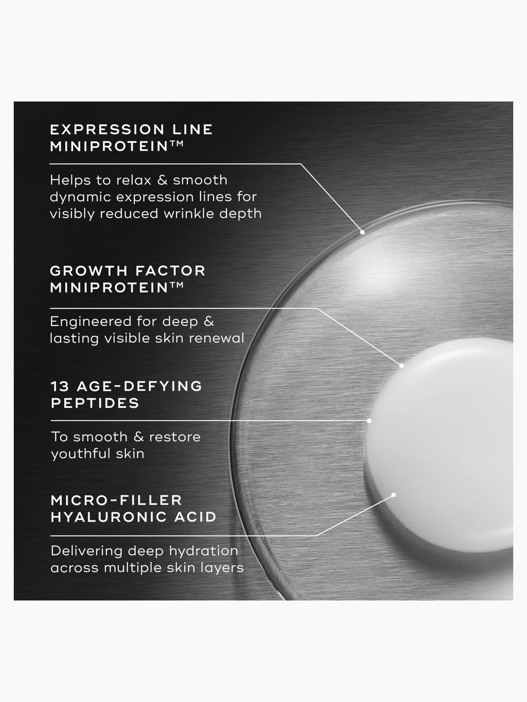 Liquid Peptides Advanced