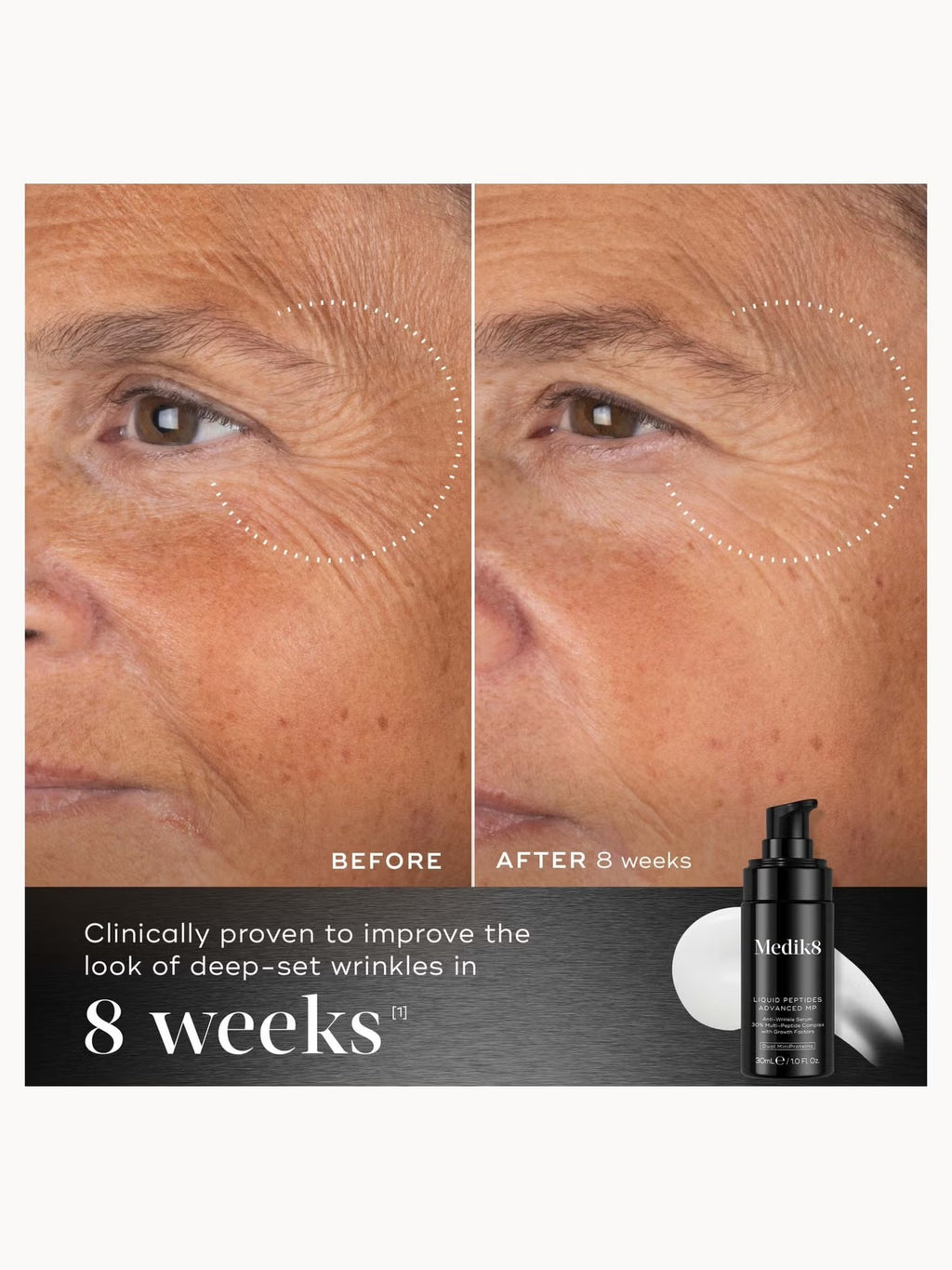 Liquid Peptides Advanced