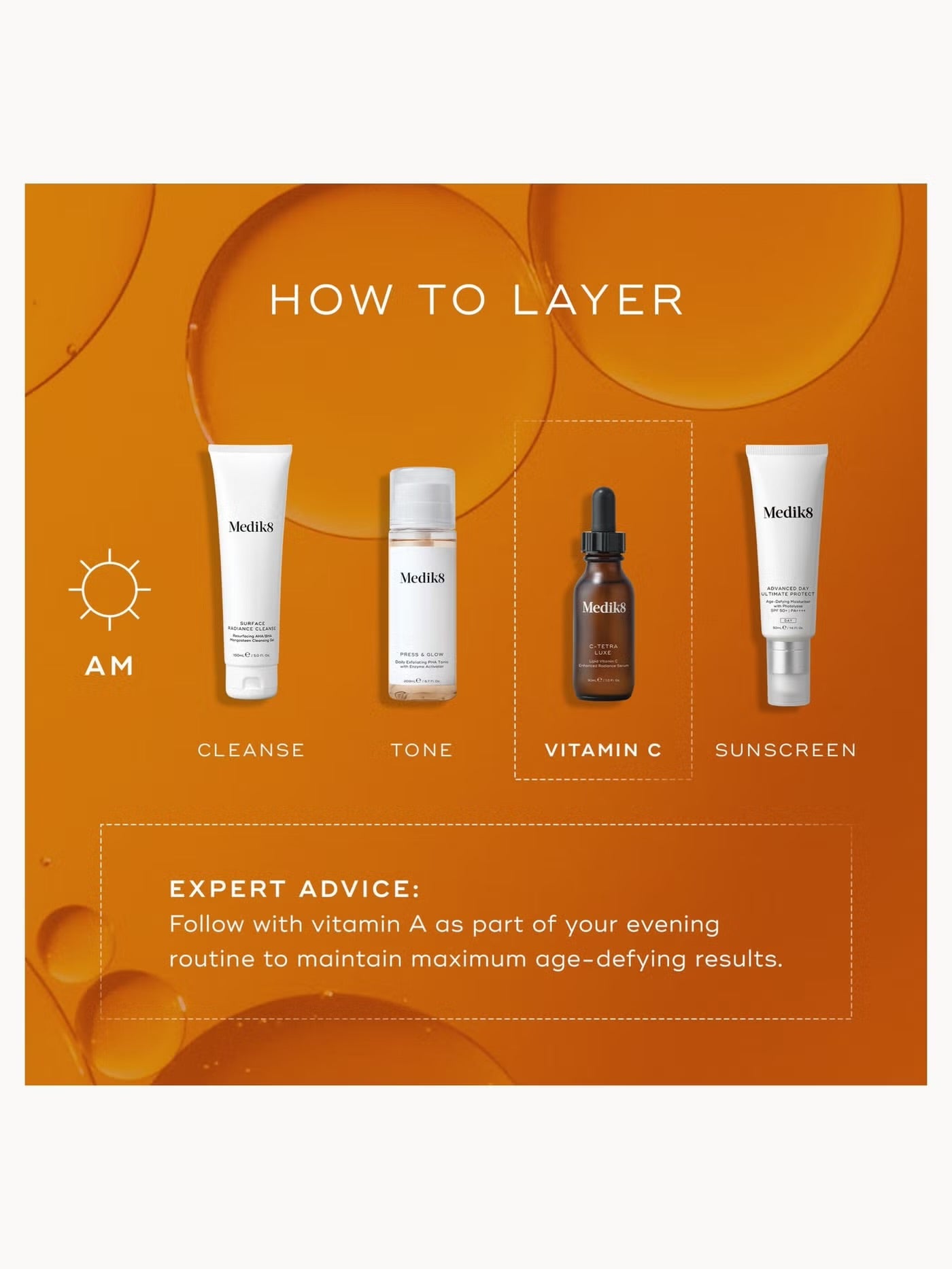 C-Tetra Luxe Vitamin C