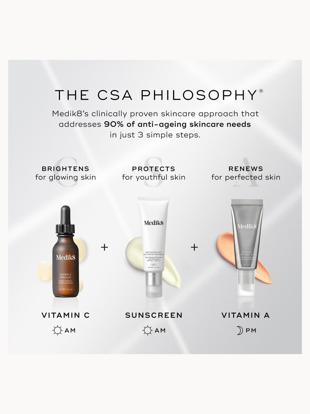 Super C Ferulic Vitamin C
