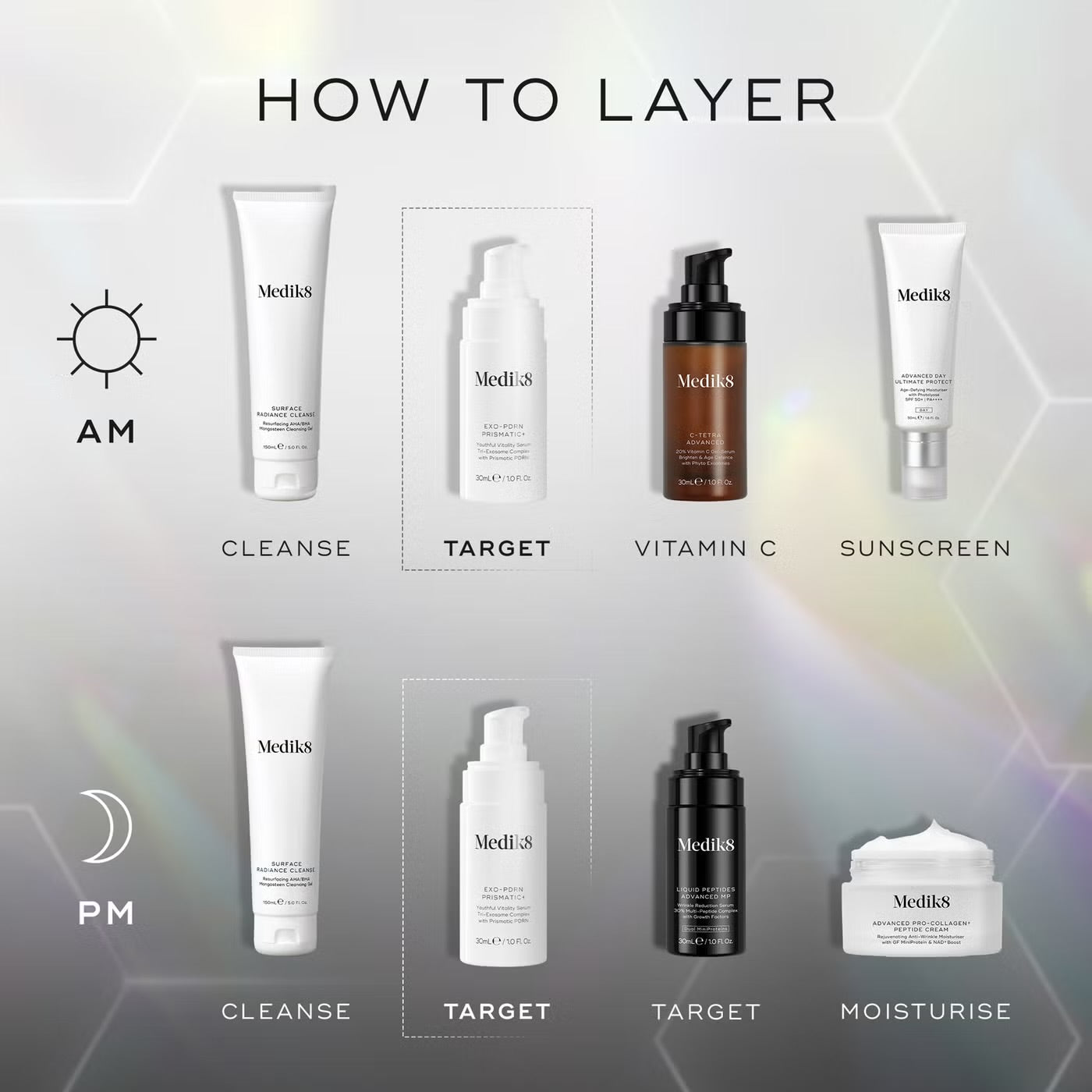 Exo-PDRN Prismatic+ Serum