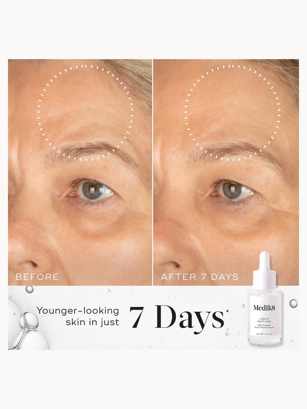 Liquid Peptides