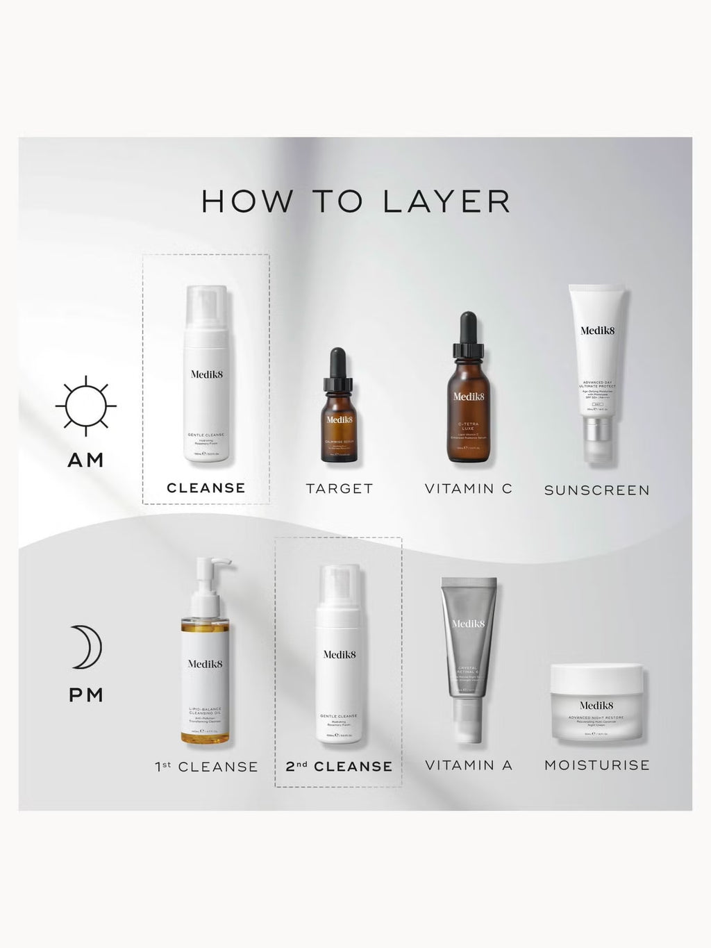 Gentle Cleanser 150ml