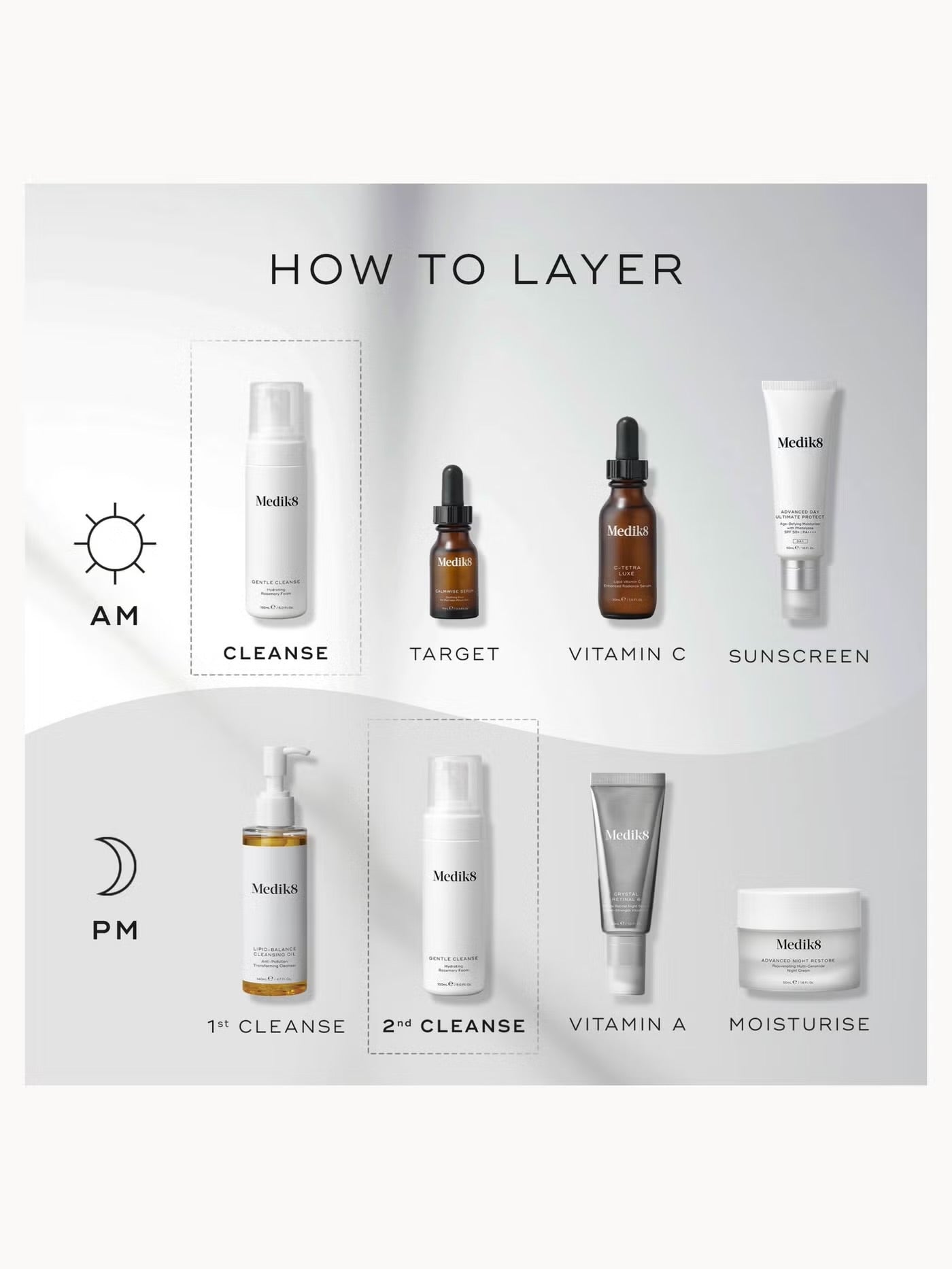 Gentle Cleanser 150ml