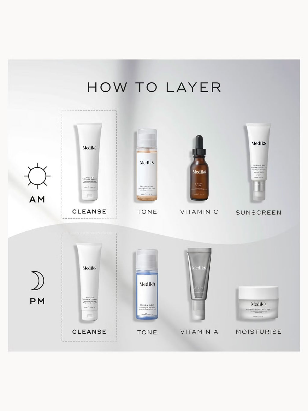 Surface Radiance Cleanse 150ml