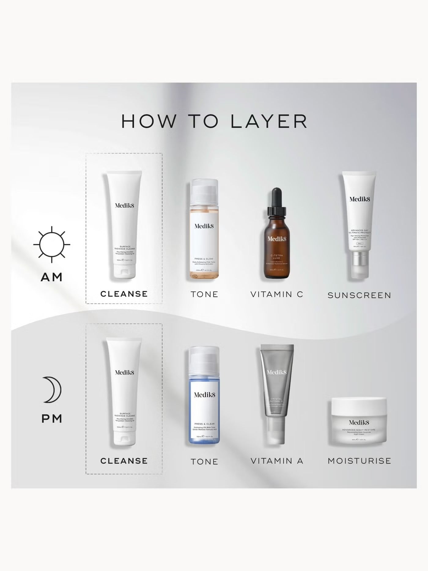 Surface Radiance Cleanse 150ml