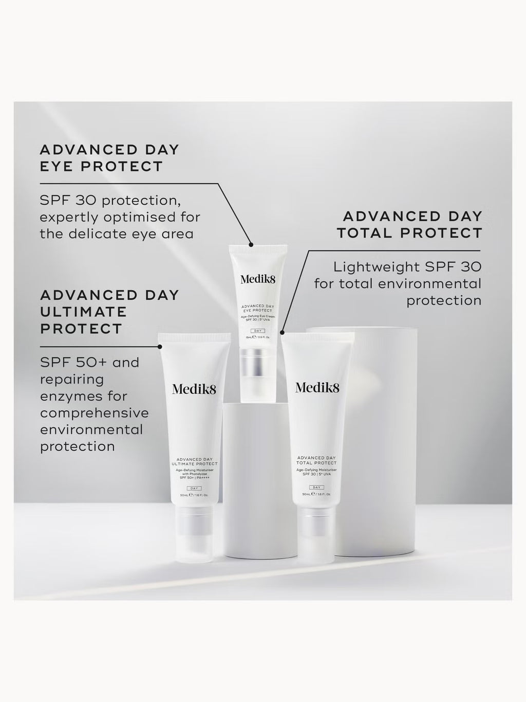 Advanced Day Ultimate Protect SPF50+