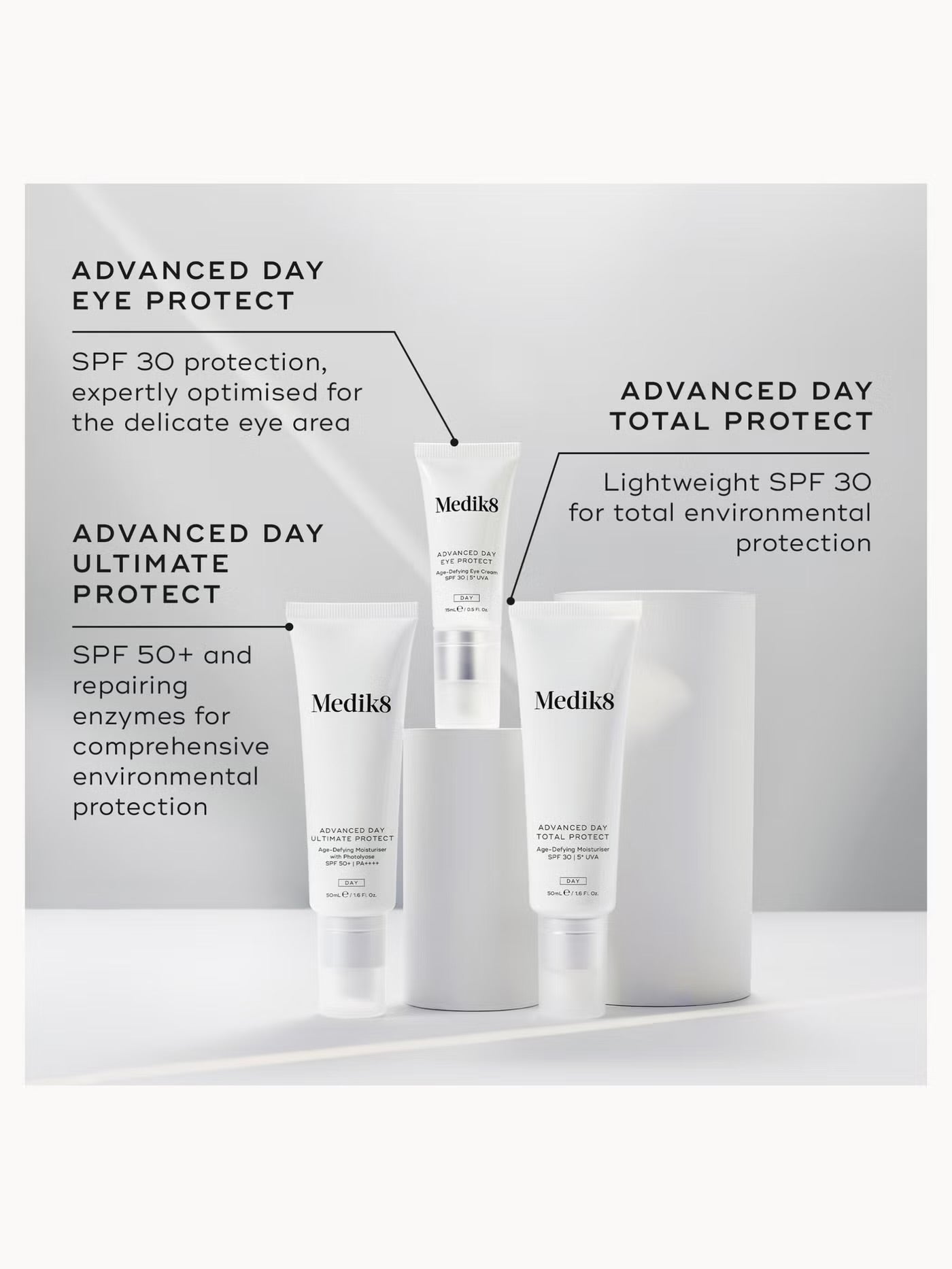 Advanced Day Ultimate Protect SPF50+